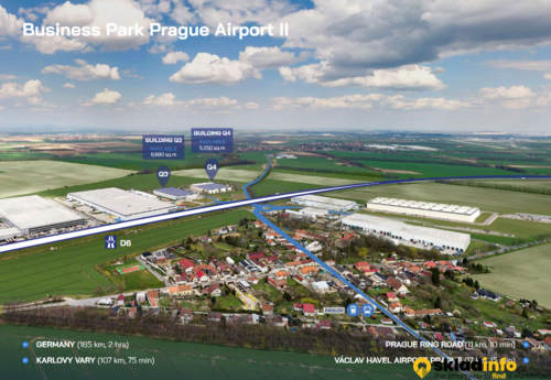Sklady společnosti Panattoni Business Park Prague Airport II k pronájmu