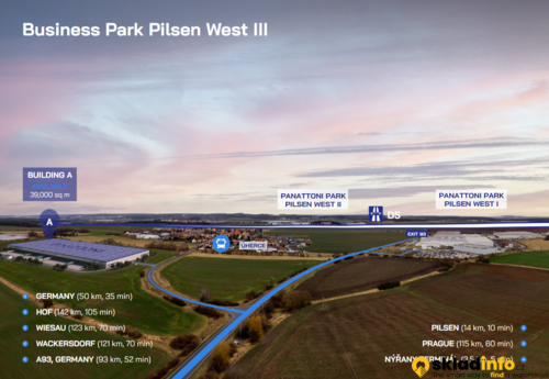 Sklady společnosti Panattoni Business Park Pilsen West III k pronájmu